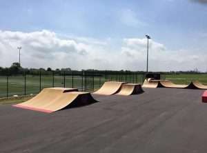 The Skateparks Project